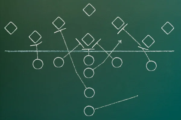 American football play diagram