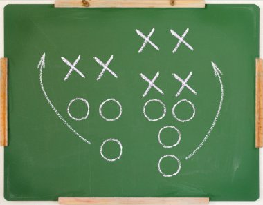 Futbol oynamak diyagramı