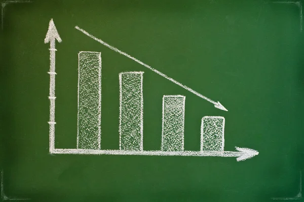 Gráfico de crise — Fotografia de Stock