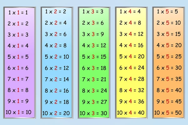 Multiplikationstabelle Teil 1 — Stockvektor