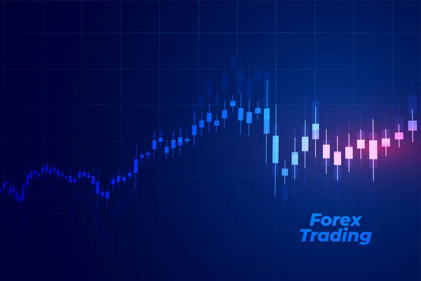 Beurs Forex Grafiek Kopen Verkopen Handel Achtergrond — Stockvector