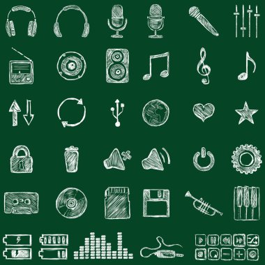 Müzik Simgeleri
