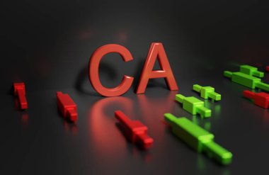 CA tabelalarının arka planında Japon şamdanları, LME borsasında ticaret yapan bakır sözleşmeleri, emtia borsası, ASTM 'ye karşılık gelen teslimat gelecekleri, 3D görüntüleme