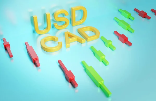 US dollars and Canadian dollar currency pair on blue, trading USD CAD, 3d rendering