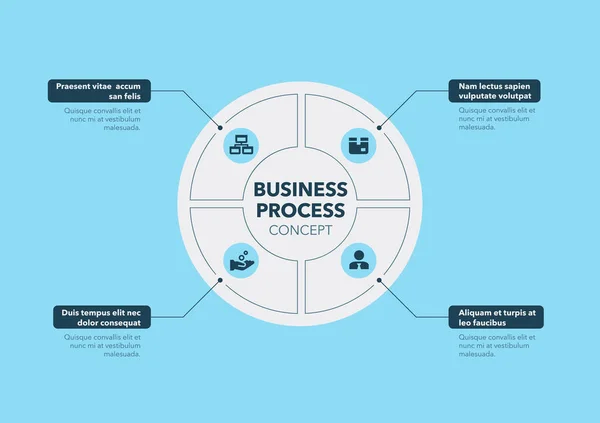 Concepto Moderno Para Visualización Procesos Negocio Con Cuatro Pasos Lugar — Vector de stock