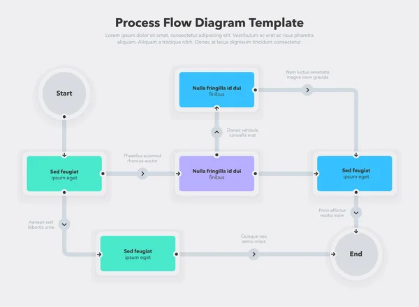 流程流程图的简单现代模板 平面设计 易于在网站或演示文稿中使用 — 图库矢量图片