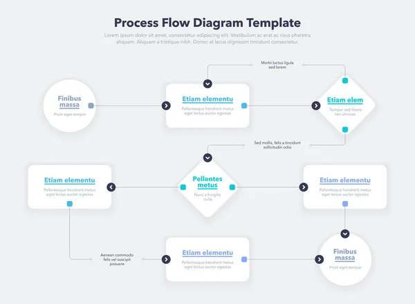 Сучасна Інфографіка Схеми Потоку Процесів Плоский Дизайн Простий Використанні Вашого — стоковий вектор