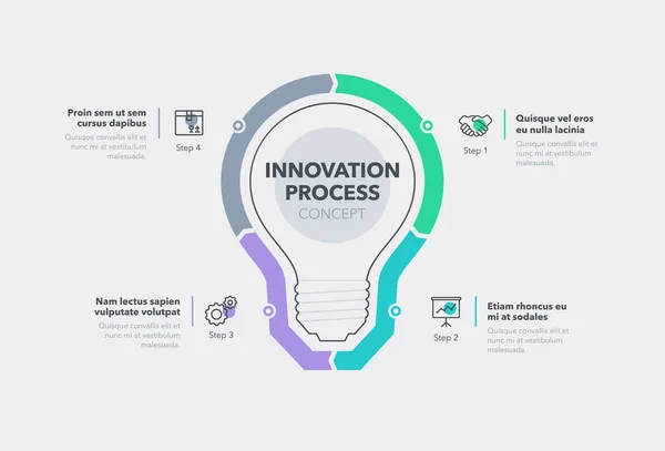 Modelo Processo Inovação Com Quatro Passos Coloridos Fácil Usar Para —  Vetores de Stock