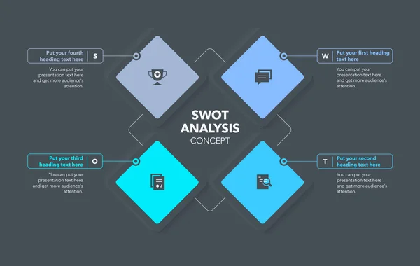 Έννοια Swot Analysis Τέσσερα Βήματα Και Θέση Για Την Περιγραφή — Διανυσματικό Αρχείο