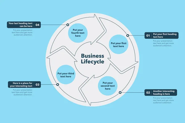 Business Lifecycle Template Mit Vier Schritten Blaue Version Einfach Bedienen — Stockvektor