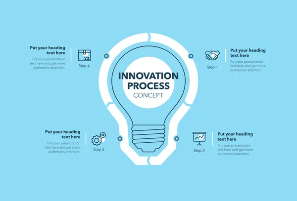 Plantilla Proceso Innovación Con Cuatro Pasos Versión Azul Fácil Usar — Archivo Imágenes Vectoriales