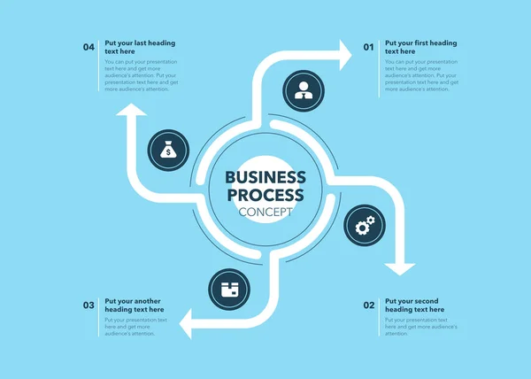 Business Process Template Four Stages Blue Version Easy Use Your — Stock Vector