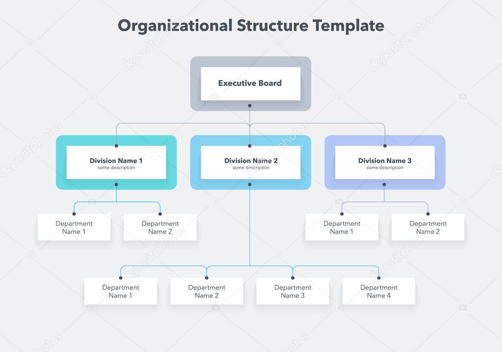 Modern infographic for company organizational structure. Easy to use for your website or presentation.