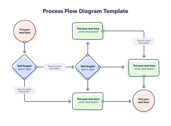 Enkel Infografisk Mall För Processflödesdiagram Platt Design Lätt Att Använda — Stock vektor