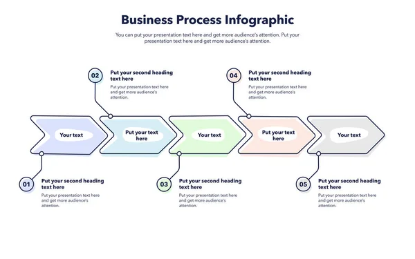 Business Process Template Five Stages Easy Use Your Website Presentation — Stockvektor