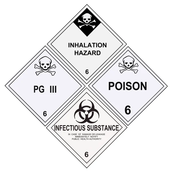 Poison Inhalation Infectious Warning Labels — Stock Photo, Image