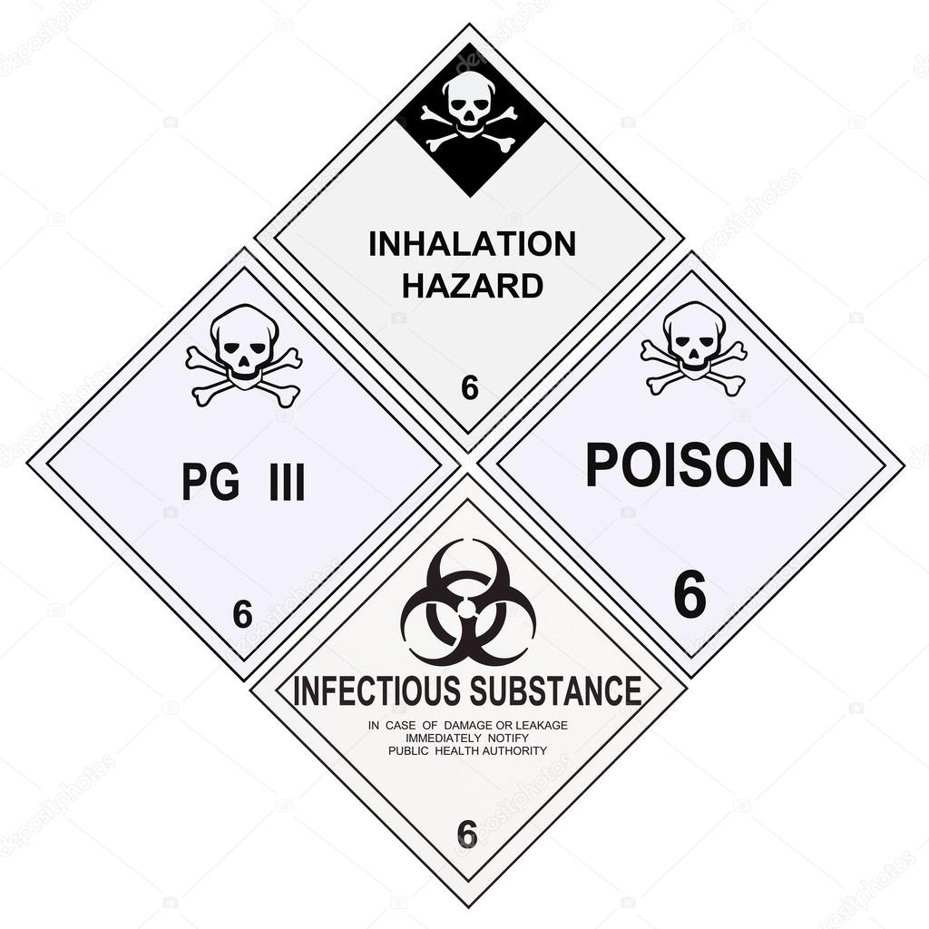 Poison Inhalation Infectious Warning Labels