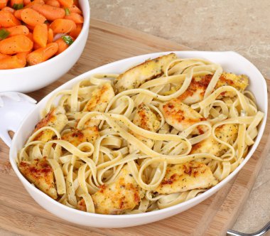 kızarmış tavuk şeritler