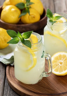 Arka planda bir kase limon ve ahşap tepside naneli iki bardak limonata.