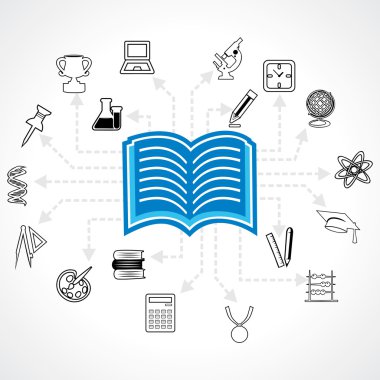 kitap etrafında eğitim simge kümesi