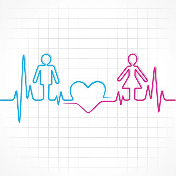 Batimento cardíaco fazer masculino, feminino e símbolo do coração — Vetor de Stock