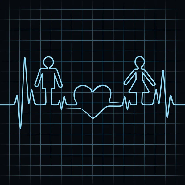 Batimento cardíaco fazer masculino, feminino e símbolo do coração —  Vetores de Stock