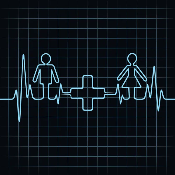 Herzschlag macht männlich, weiblich und Herz-Symbol — Stockvektor