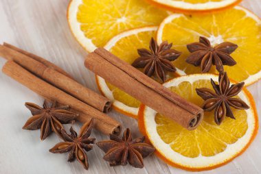 baharatlar ve turuncu