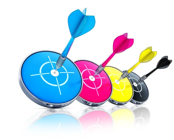 CMYK kavramı