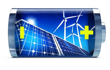 yeşil enerji