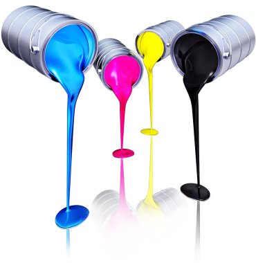 CMYK