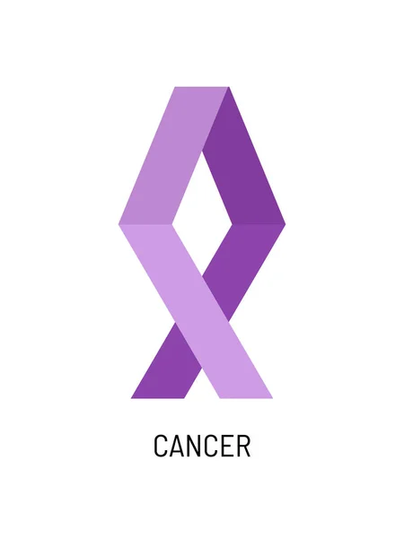 Mor Kurdele Kanser Farkındalığı Sembolü Şubat Dünya Kanser Günü — Stok Vektör