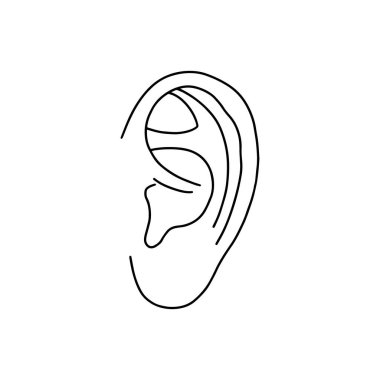 Vektör, anatomik kulaklar. Gerçekçi, özet çizimi beyaz arka planda izole edilmiş. Vektör Tıbbi Kulak logosu.