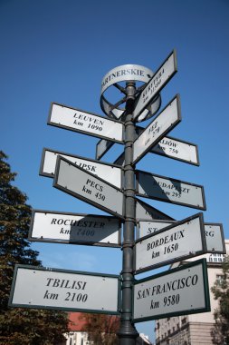 Turizm mesafe işareti, krakow