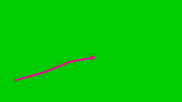 Animated Pink Arrow Growth Chart Economy Vector Illustration Isolated Green — Stockvideo