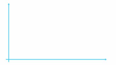Bir trend çizelgesiyle finansal çöküşün animasyon mavi çizelgesi. Ekonomik kriz, durgunluk, düşüş grafiği. Bar çizelgesi. Kâr düştü. Döngülü video. Vektör illüstrasyonu beyaz arkaplanda izole edildi.