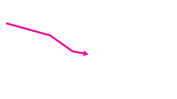 アニメーションピンクの矢印 景気後退チャート 経済危機 減少グラフ 利益は下がる 白を基調としたベクトルイラスト — ストック動画