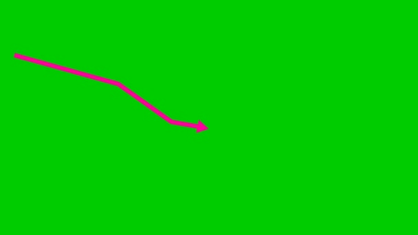 动画红箭头 经济衰退图 经济危机 图表减少 盈利下降 在绿色背景上孤立的向量图 — 图库视频影像