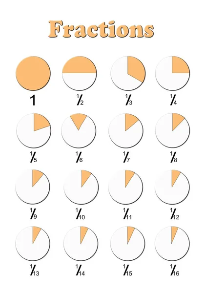 Beyaz bir arkaplanda izole edilmiş, turta grafiği tipinde kesirlerden oluşan 16-3D bir set