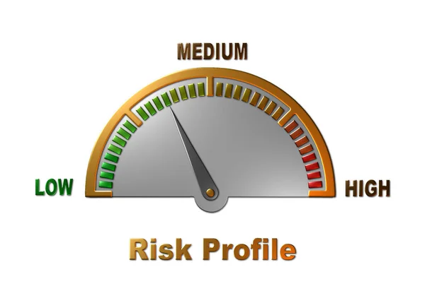 Kockázati Profil Méretarányának Változása Zöld Színről Pirosra Alacsony Közepes Magas — Stock Fotó