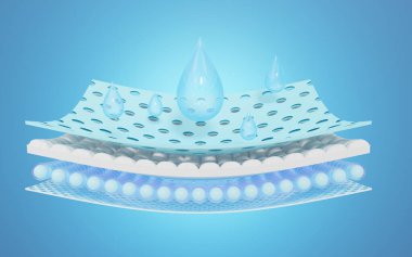3D mavi su damlası emici pedin üzerine düşer. Nem emici lifli çarşafları dört kısımla kapatın. Bebek için kapalı malzemeler, yetişkin bezleri, hijyenik ped, kumaş reklamları. 3d hazırlayıcı.
