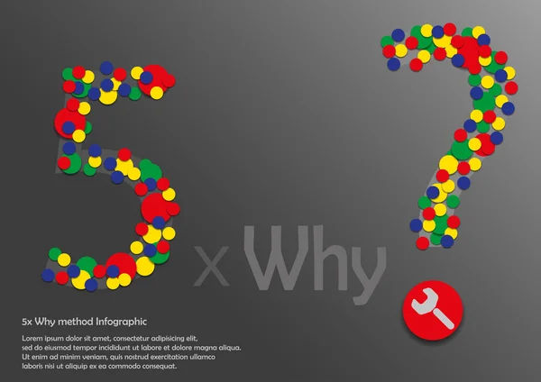 5 x neden yöntemi Infographic — Stok fotoğraf