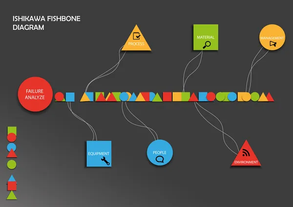 Fishbone diagram — Stock Photo, Image