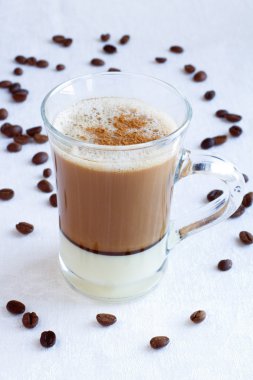 Sütlü kahve.