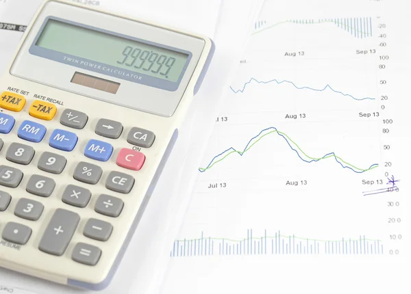 Declaração de finanças com calculadora — Fotografia de Stock