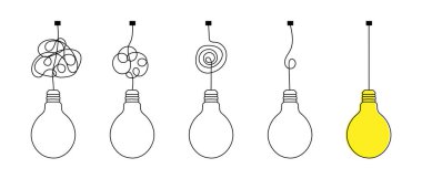 Karmaşık bir sorundan basit bir iş çözümüne geçiş adımları. Kaotik çizgiler ve karalamalar bir ampule dönüşür. Beyin fırtınası vektör kavramı.