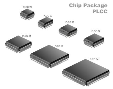 küçük parça paket (plcc)
