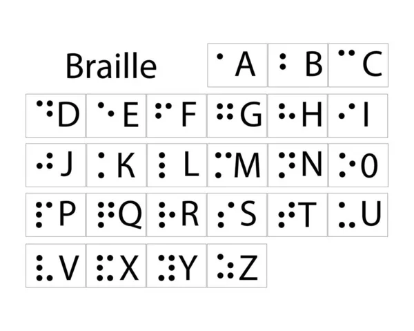 Braille English Help People Disabilities — Vetor de Stock