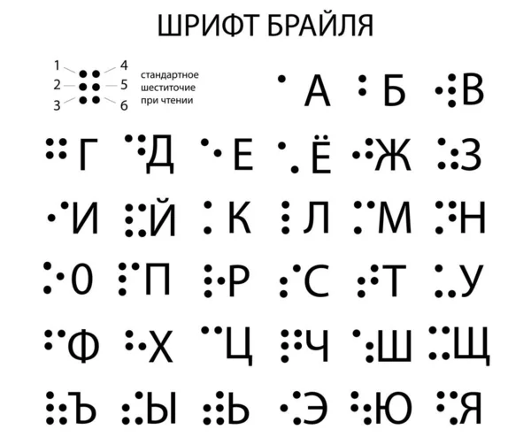 Знак Брайля Русского Алфавита Слабовидящих — стоковый вектор