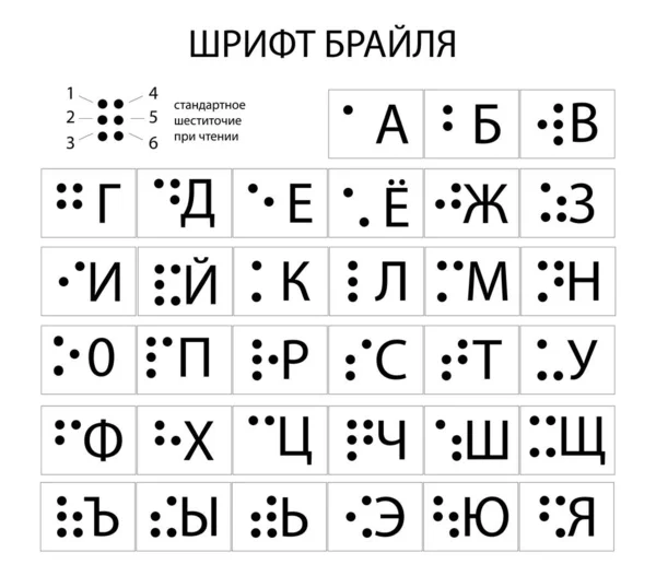 Знак Брайля Русского Алфавита Помощь Слабовидящих — стоковый вектор